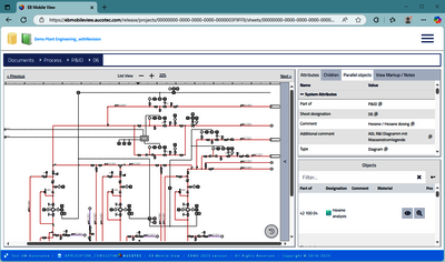 Automatische Service-Informationen