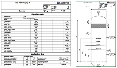 Unternehmenswerte im Blick