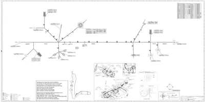 Leitungsstrangfertigung und Integration